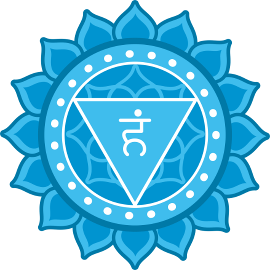 Throat Chakra Icon - Mindwave Audios